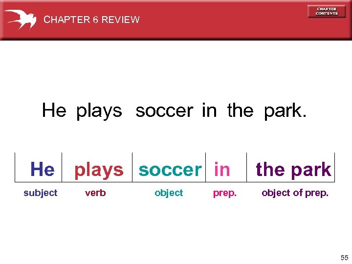 CHAPTER 6 REVIEW He plays soccer in the park. He plays soccer in subject