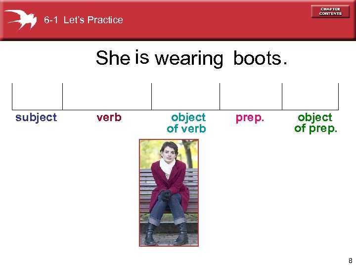 6 -1 Let’s Practice She is wearing boots. subject verb object of verb prep.