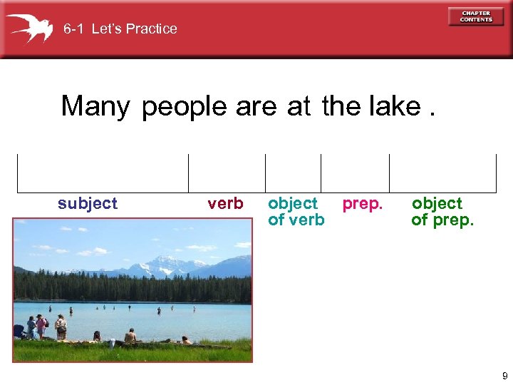 6 -1 Let’s Practice Many people are at the lake. subject verb object prep.