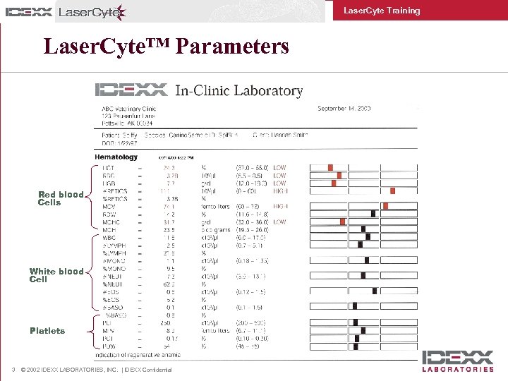Laser. Cyte Training Laser. Cyte™ Parameters Red blood Cells White blood Cell Platlets 3
