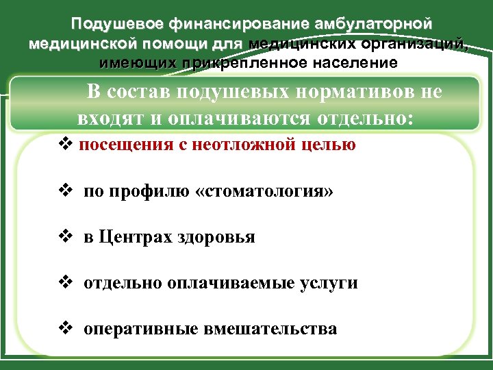 Подушевое финансирование амбулаторной медицинской помощи для медицинских организаций, имеющих прикрепленное население В состав подушевых