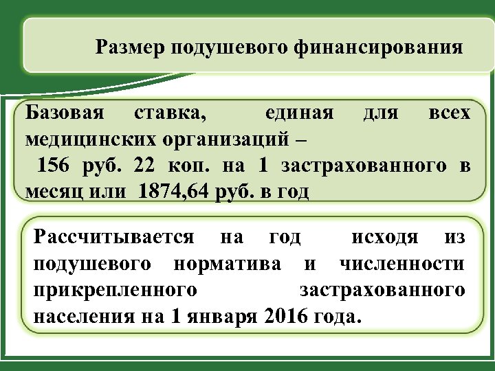 Размер подушевого финансирования Базовая ставка, единая для всех медицинских организаций – 156 руб. 22