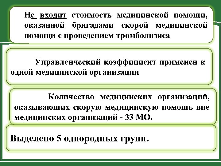 Не входит стоимость медицинской помощи, оказанной бригадами скорой медицинской помощи с проведением тромболизиса Управленческий