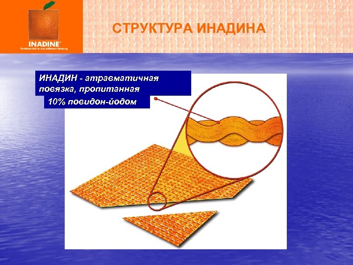 СТРУКТУРА ИНАДИН - атравматичная повязка, пропитанная 10% повидон-йодом 