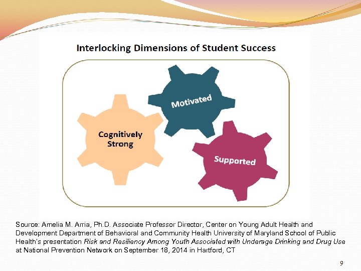 Source: Amelia M. Arria, Ph. D. Associate Professor Director, Center on Young Adult Health