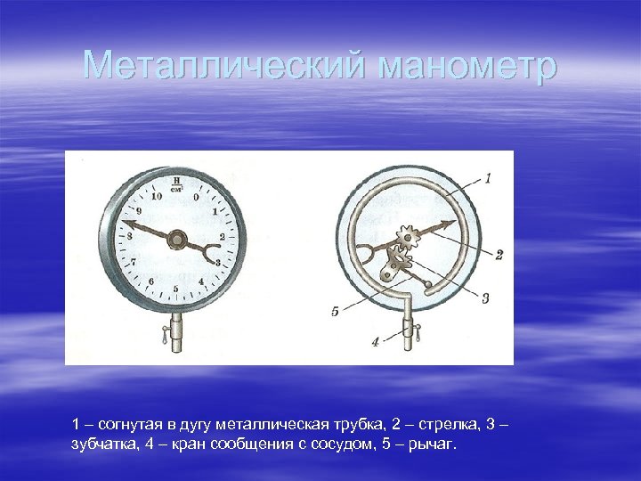 Атмосферное давление манометр термометр