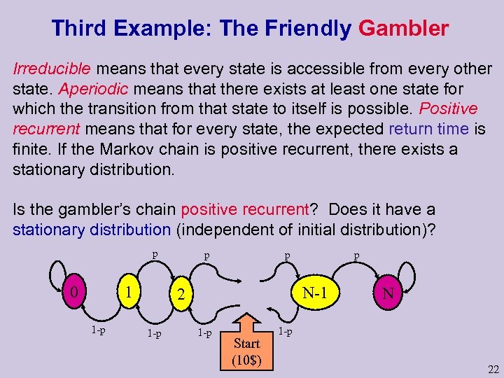 Third Example: The Friendly Gambler Irreducible means that every state is accessible from every