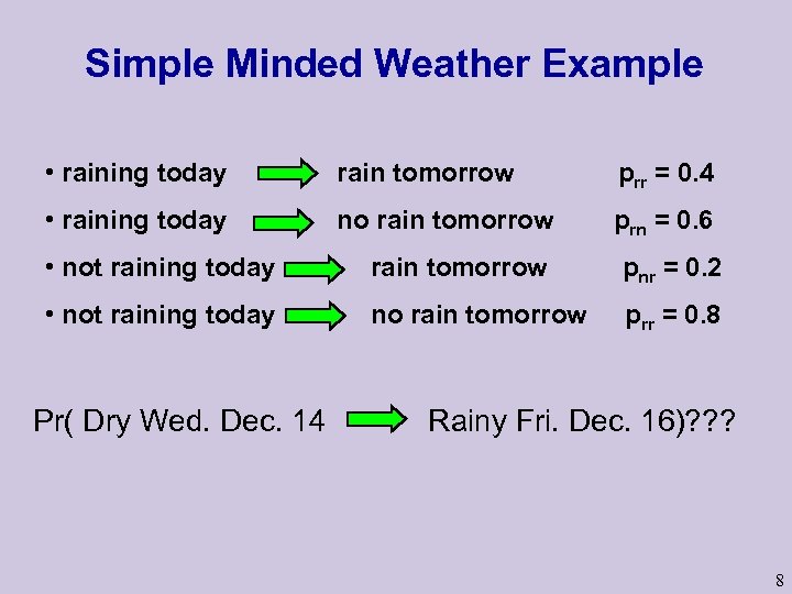 Simple Minded Weather Example • raining today rain tomorrow prr = 0. 4 •