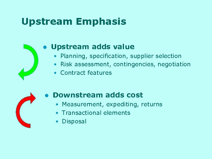 Upstream Emphasis l Upstream adds value • Planning, specification, supplier selection • Risk assessment,