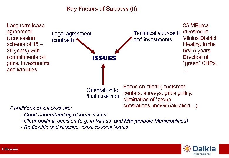 Key Factors of Success (II) Long term lease agreement Legal agreement (concession (contract) scheme