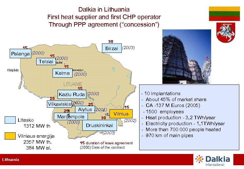 Dalkia in Lithuania First heat supplier and first CHP operator Through PPP agreement (“concession”)