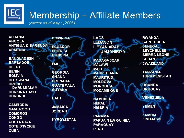 Membership – Affiliate Members (current as of May 1, 2005) ALBANIA ANGOLA ANTIGUA &