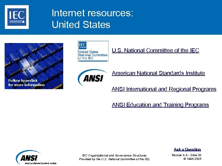 Internet resources: United States U. S. National Committee of the IEC American National Standards