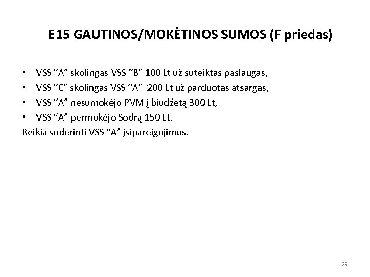 E 15 GAUTINOS/MOKĖTINOS SUMOS (F priedas) • VSS “A” skolingas VSS “B” 100 Lt