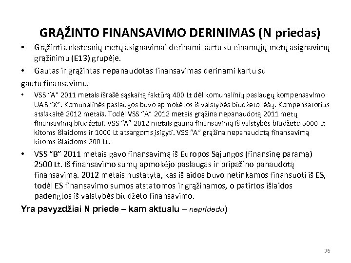 GRĄŽINTO FINANSAVIMO DERINIMAS (N priedas) Grąžinti ankstesnių metų asignavimai derinami kartu su einamųjų metų