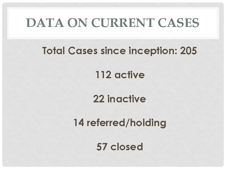 DATA ON CURRENT CASES Total Cases sinception: 205 112 active 22 inactive 14 referred/holding