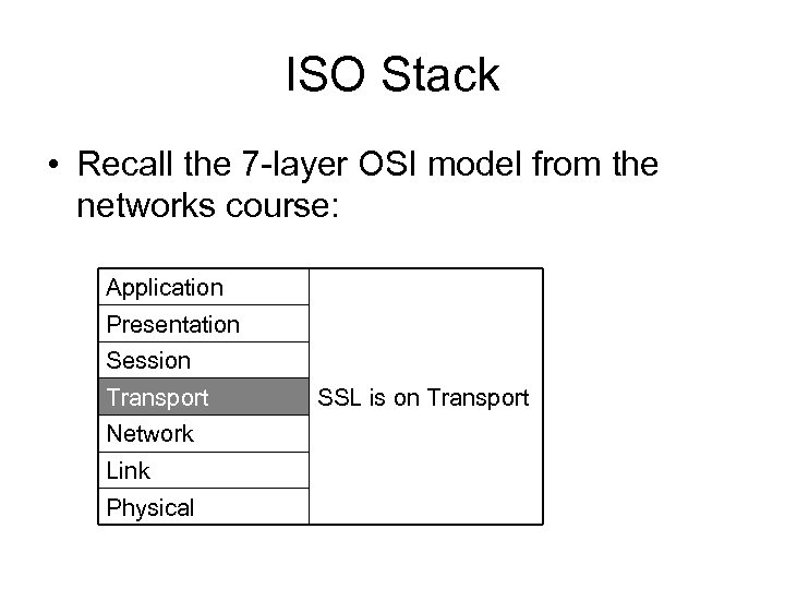 ISO Stack • Recall the 7 -layer OSI model from the networks course: Application