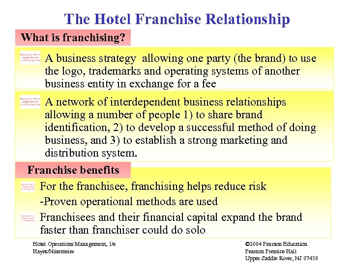 The Hotel Franchise Relationship What is franchising? A business strategy allowing one party (the