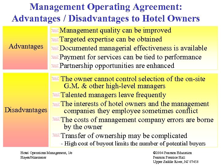 Management Operating Agreement: Advantages / Disadvantages to Hotel Owners Advantages Disadvantages Management quality can