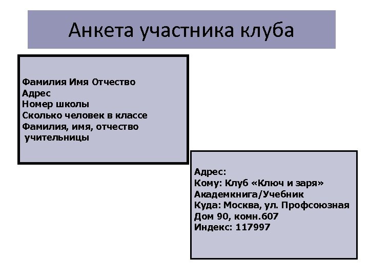 Анкета участника клуба Фамилия Имя Отчество Адрес Номер школы Сколько человек в классе Фамилия,