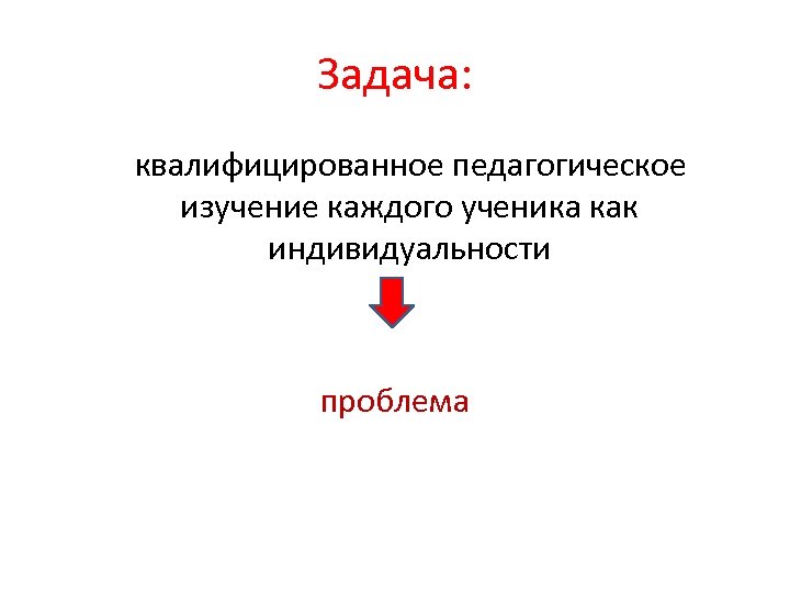 Задача: квалифицированное педагогическое изучение каждого ученика как индивидуальности проблема 