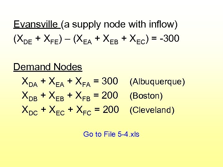 Evansville (a supply node with inflow) (XDE + XFE) – (XEA + XEB +