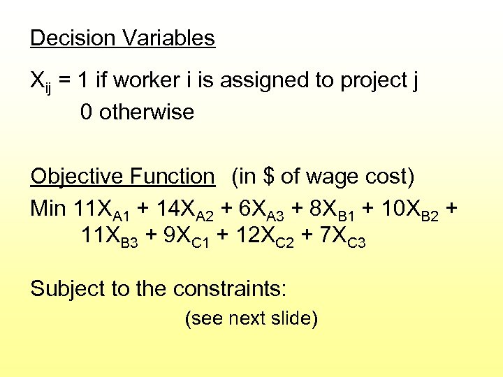 Decision Variables Xij = 1 if worker i is assigned to project j 0