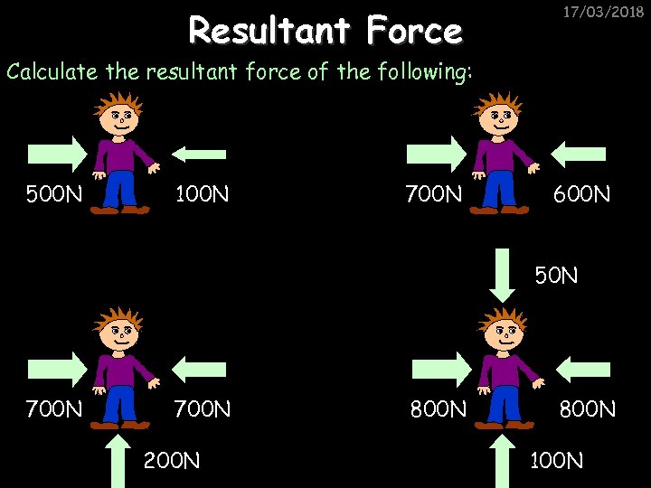 Resultant Force 17/03/2018 Calculate the resultant force of the following: 500 N 100 N