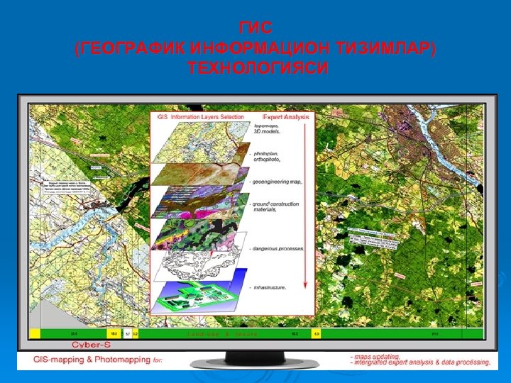 ГИС (ГЕОГРАФИК ИНФОРМАЦИОН ТИЗИМЛАР) ТЕХНОЛОГИЯСИ 