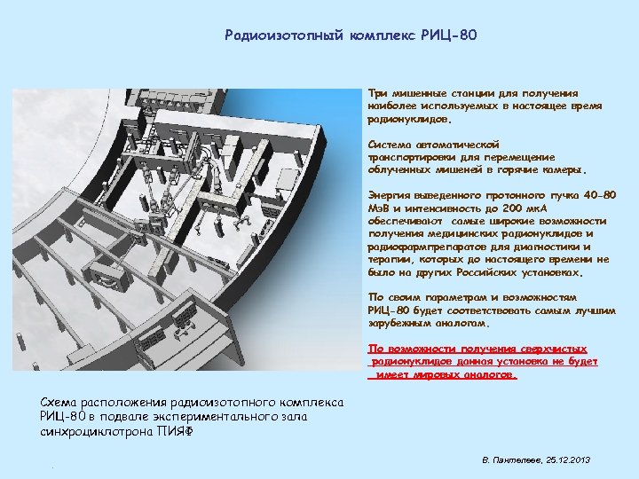 Радиоизотопный комплекс РИЦ-80 Три мишенные станции для получения наиболее используемых в настоящее время радионуклидов.