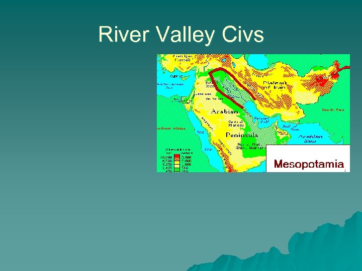 River Valley Civs 
