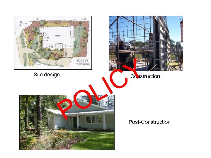 Policy Y IC Site design P L O Construction Post-Construction 