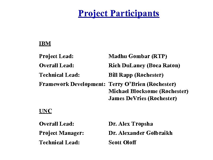 Project Participants IBM Project Lead: Madhu Gombar (RTP) Overall Lead: Rich Du. Laney (Boca
