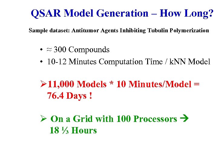 QSAR Model Generation – How Long? Sample dataset: Antitumor Agents Inhibiting Tubulin Polymerization •