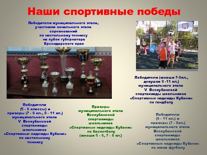 Наши спортивные победы Победители муниципального этапа, участники зонального этапа соревнований по настольному теннису на