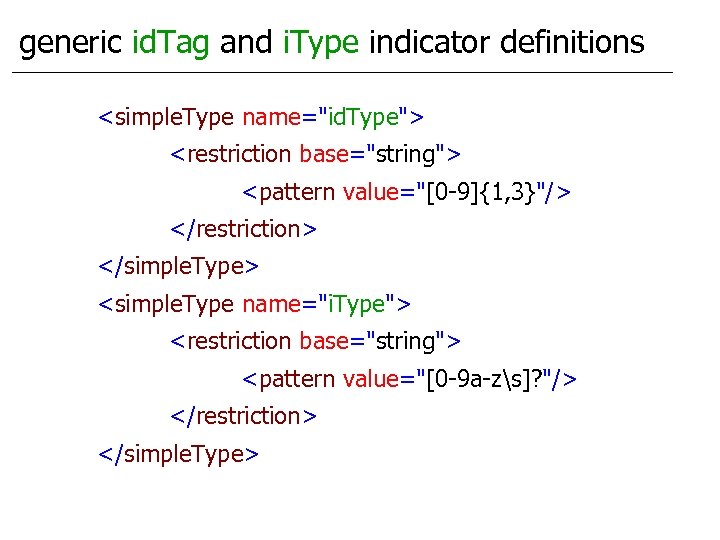 generic id. Tag and i. Type indicator definitions <simple. Type name="id. Type"> <restriction base="string">