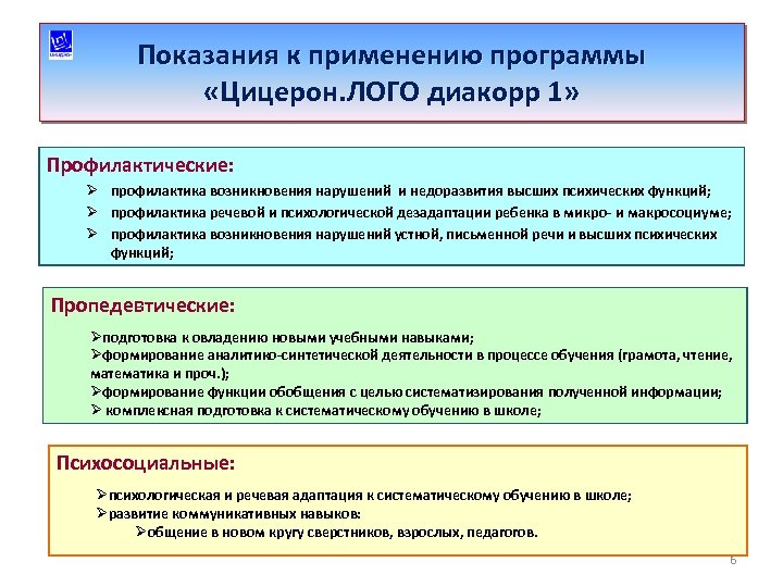 Показания к применению программы «Цицерон. ЛОГО диакорр 1» Профилактические: Ø профилактика возникновения нарушений и