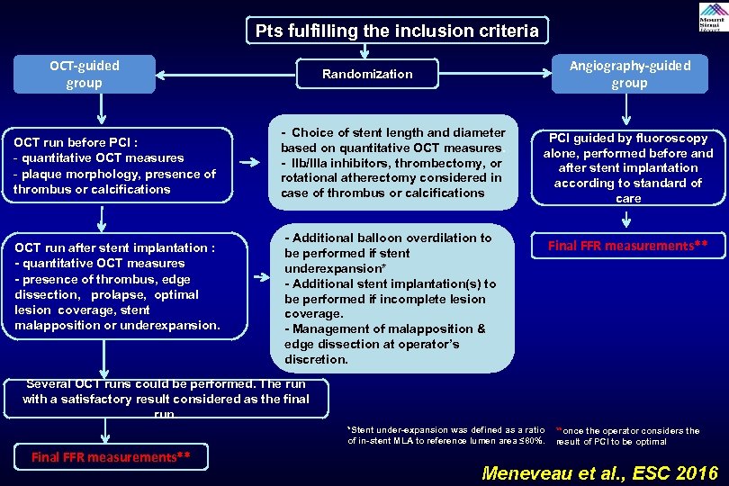 Pts fulfilling the inclusion criteria OCT-guided group OCT run before PCI : - quantitative