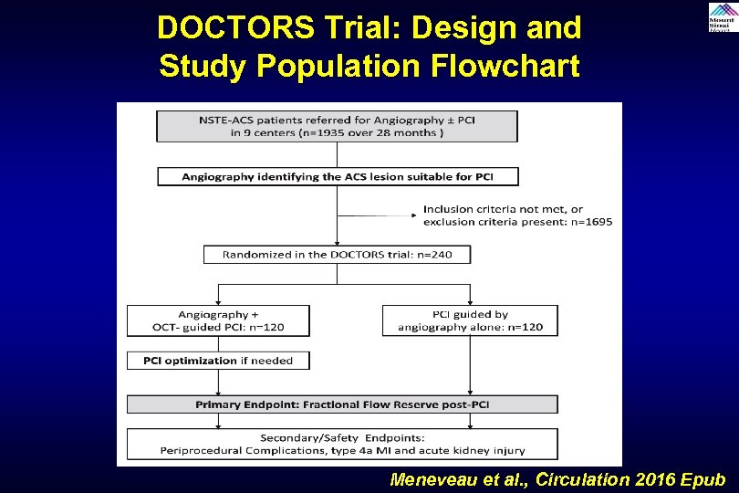 DOCTORS Trial: Design and Study Population Flowchart Meneveau et al. , Circulation 2016 Epub