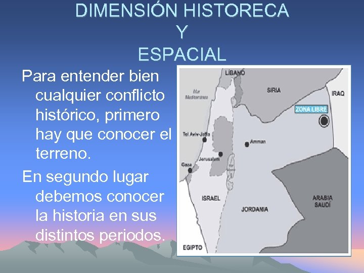 DIMENSIÓN HISTORECA Y ESPACIAL Para entender bien cualquier conflicto histórico, primero hay que conocer
