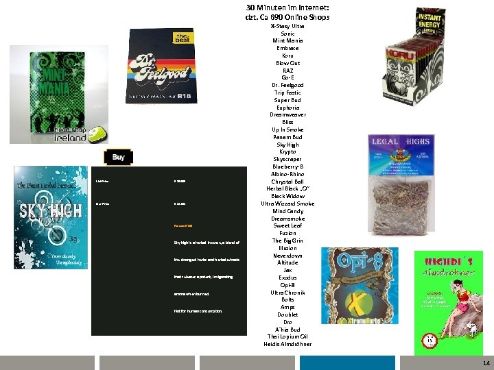 30 Minuten im Internet: dzt. Ca 690 Online Shops List Price £ 39. 99