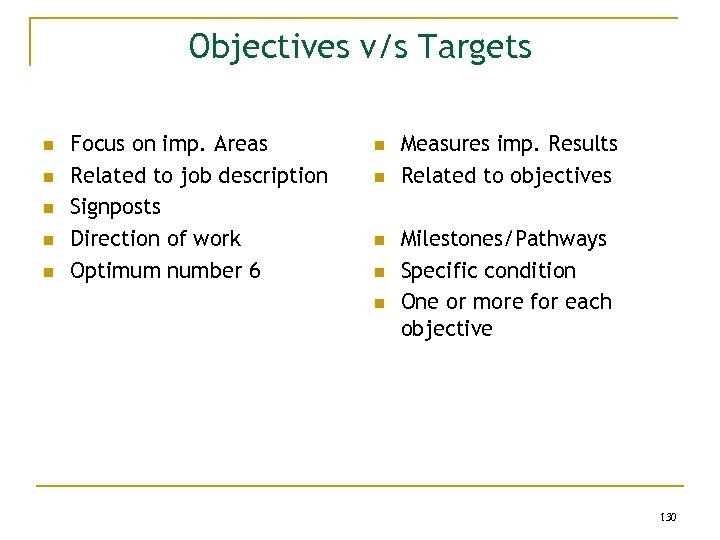 Objectives v/s Targets n n n Focus on imp. Areas Related to job description