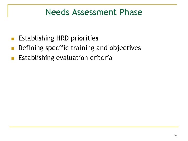 Needs Assessment Phase n n n Establishing HRD priorities Defining specific training and objectives