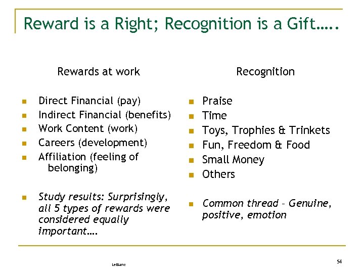 Reward is a Right; Recognition is a Gift…. . Rewards at work n n