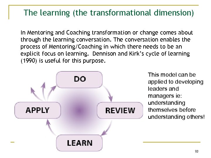 The learning (the transformational dimension) In Mentoring and Coaching transformation or change comes about