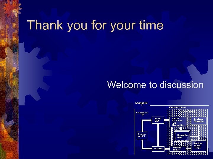 Thank you for your time Welcome to discussion 