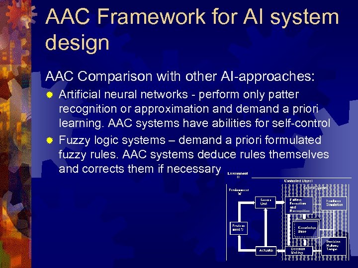 AAC Framework for AI system design AAC Comparison with other AI-approaches: Artificial neural networks