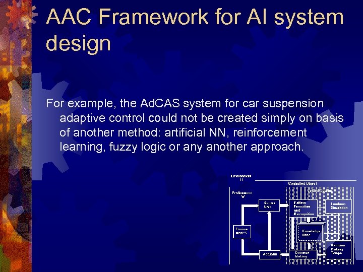 AAC Framework for AI system design For example, the Ad. CAS system for car