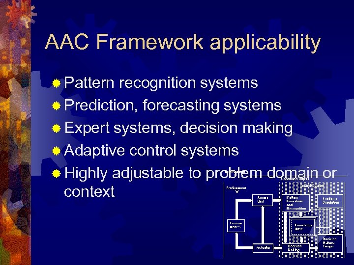 AAC Framework applicability ® Pattern recognition systems ® Prediction, forecasting systems ® Expert systems,