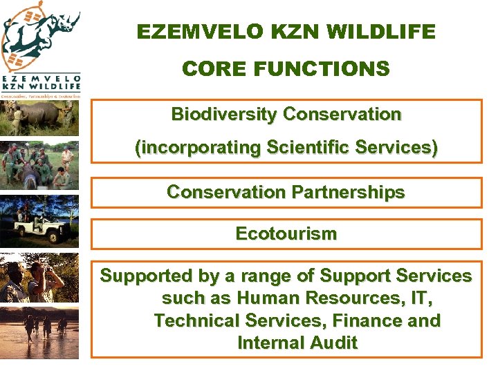 EZEMVELO KZN WILDLIFE CORE FUNCTIONS Biodiversity Conservation (incorporating Scientific Services) Conservation Partnerships Ecotourism Supported